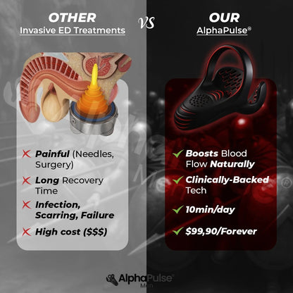 AlphaPulse® 5-in-1 Shockwave Therapy Device [Restore Control]